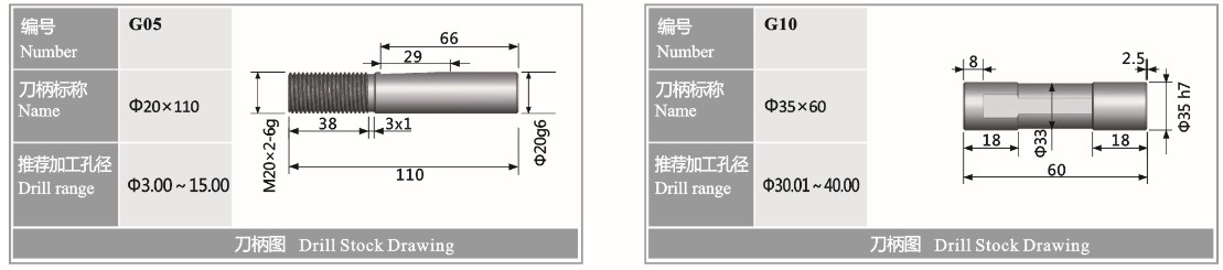 槍鉆